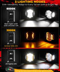 Side Shooter LED Light Bar, 5 Inch 172W Offroad Lights Pods 20400LM, showing lighting modes with amber DRL and spotlight.