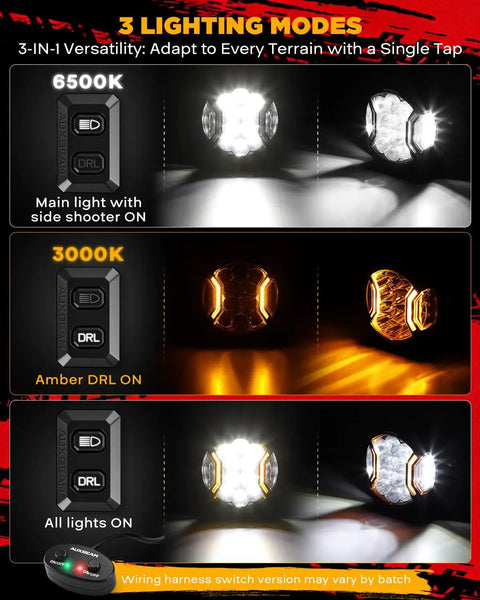 Side Shooter LED Light Bar, 5 Inch 172W Offroad Lights Pods 20400LM, showing lighting modes with amber DRL and spotlight.