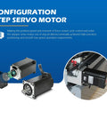 Benchtop SMT Pick And Place Machine With Four Heads And Six Vision Cameras, Ultra Fast Component Placement Up To 12,000 CPH, 350x350mm PCB Size, Vision Guided Precision For LED DIY Projects And Small Batch Production. step servo motor close-up