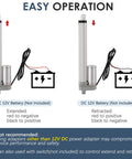 Beefy 12V DC Linear Actuator With 8 Inch Stroke 900N 225 Lbs Max Lift showing extended and retracted positions with wiring diagram