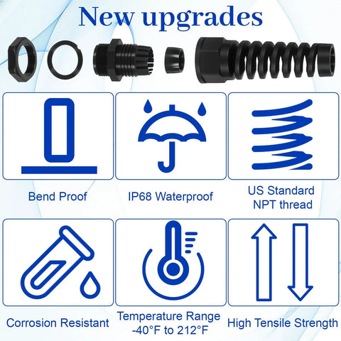 4 Pack NPT One Half Inch Waterproof Cable Glands For Six To Twelve Millimeter Cables, Adjustable Strain Relief Bushing, Nylon Body, Keeps Your Wiring Dry, Sealed And Protected Anywhere. Black NPT 1/2 nylon cable gland set