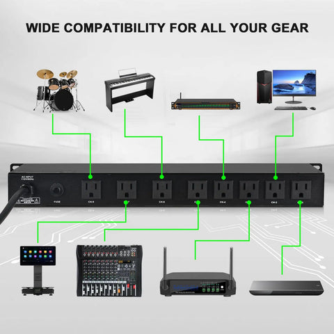Rack Mount Power Conditioner With Ten US Outlets And Thirty Amps For Pro Audio Gear Home Theater Systems And Stage Studios showing connectivity with various audio and video equipment.