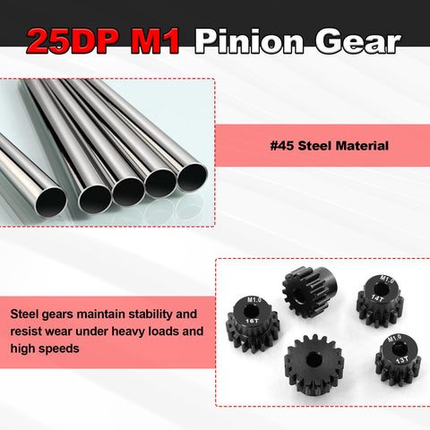 Beefed Up Five Gear Pinion Set For 1/8 And 1/10 RC Cars With 5mm Bore Hardened Steel Gears Including 13T 14T 15T 16T 17T display