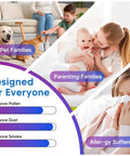 Image illustrating benefits of HPA300 Compatible Air Purifier Filter Replacement for pet, parenting, and allergy sufferers.