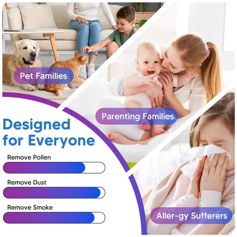 Collage of pet families, parenting families, allergy sufferers; promotes Honeywell HPA300 Replacement Filter Kit effectiveness for air purification