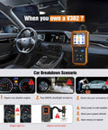OBD2 Scanner With Upgrade Battery Tester, Diagnostic Tool For Cars And Trucks To Read And Clear Engine Codes, indoor view