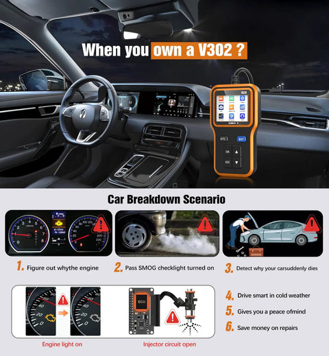 OBD2 Scanner With Upgrade Battery Tester, Diagnostic Tool For Cars And Trucks To Read And Clear Engine Codes, indoor view