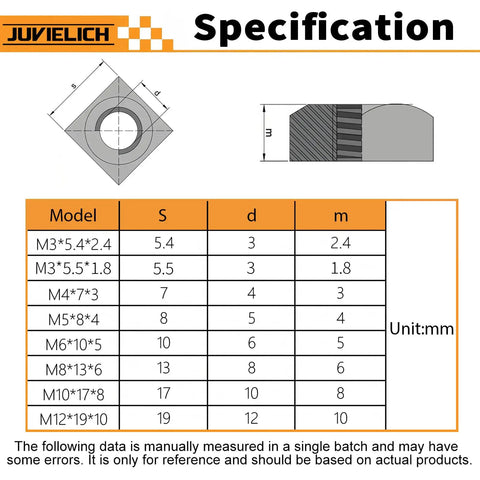 Specification chart for M3 Thin Square Nuts Stainless Steel Low Profile Metric Fasteners DIN 562 with dimensions.