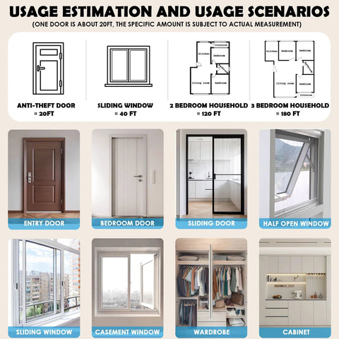 Weather stripping door seal kit; display shows entry door, bedroom door, sliding door, windows, wardrobe, cabinet.