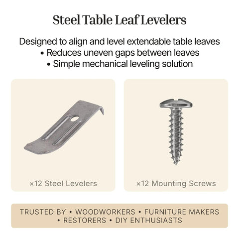 Steel table leaf leveler and screw from pack of 12, for stable dining tables, heavy duty steel hardware, easy screw on leaf support TT5-S.