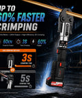 18V Brushless Copper Pipe Crimping Tool W/ Battery And Charger All In One Plumbing Kit shown in action crimping copper tubing efficiently.