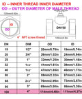 Diagram showing dimensions for 304 Stainless Steel Gate Valve 4 Inch NPT Female Threaded, with DN sizes and thread measurements.