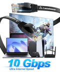 Cat6 Ethernet Cable 10 Ft Flat 5 Pack Snagless RJ45 Connectors with gaming setup and devices in background