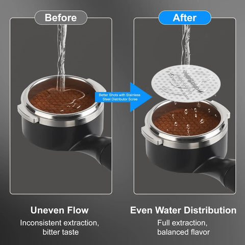 Before and after using Two Pack 58mm Espresso Puck Screen 0.8mm Thin 316 Stainless Steel Full Edge Hole Design Reusable Filter Disc For Home Baristas Espresso Machine 58mm Portafilter Basket