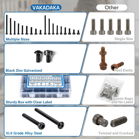 1600 Pcs M3 Screw Kit With 12.9 Socket Cap Head And 10.9 Socket Button Head Screws, Alloy Steel Black Zinc Plated, organized in box