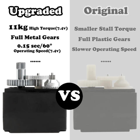 Comparison of upgraded Beefed Up 21T 11KG Metal Gear Steering Servo vs original plastic gear RC servo