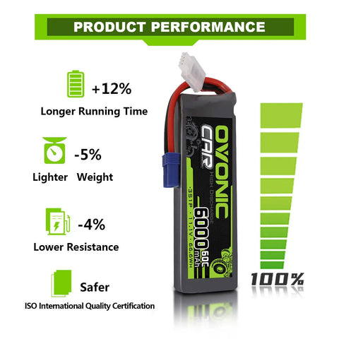 3S 6000mAh 11.1V LiPo Battery With EC5 Connector For RC Helicopter Plane Quad Copter Boat Car Truck 60C Discharge Soft Case JST XHR 4P Ready Great For Hobbyists Pack Of 2 with performance chart