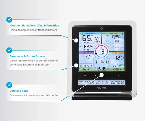 Front view of 5 In 1 Wireless Indoor Outdoor Weather Station With Color Display showing weather, humidity, barometer, and forecast data.