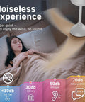 Woman sleeping under 42 Inch Low Profile Ceiling Fan With Light And Remote, Flush Mount Modern Indoor Outdoor Ceiling Fan, 3CCT Dimmable LED.
