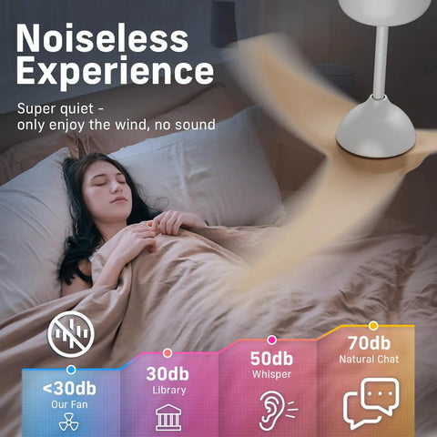 Woman sleeping under 42 Inch Low Profile Ceiling Fan With Light And Remote, Flush Mount Modern Indoor Outdoor Ceiling Fan, 3CCT Dimmable LED.