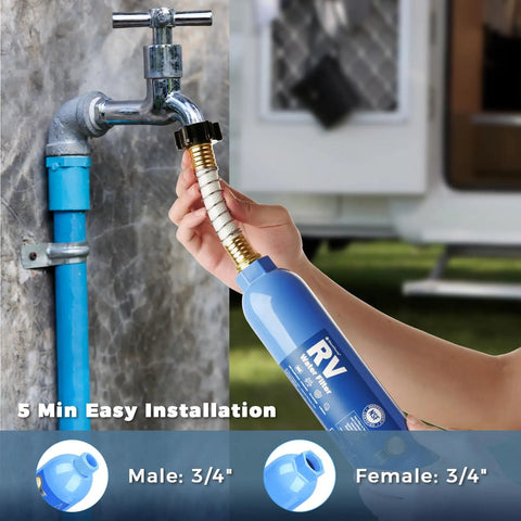 Rig Tested Camper Water Filter 2 Pack Featuring Heavy Duty GAC KDF Filtration NSF Certified Inline Design To Squash Chlorine Rust And Mineral Deposits For Smooth Sipping RV Tankless Drinking Water attached to faucet with 3/4 inch hose.