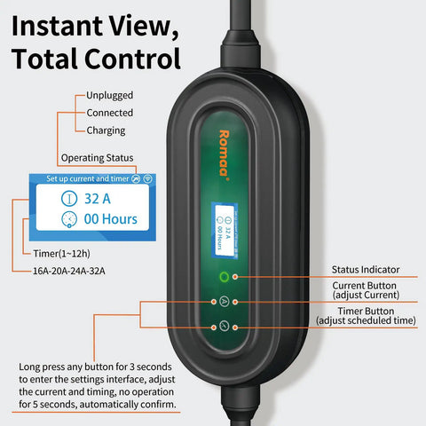 Hella Smooth Level 2 Ev Charger With 32 Amp Charge And Built In Wifi display showing current and timer settings, control buttons visible.