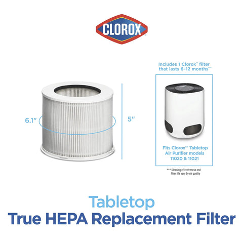 Tabletop True HEPA Replacement Filter For Air Purifier, 200 Sq Ft Coverage, Clears 99.97 Percent Of Allergens Down To 0.1 Micron, Easy Drop In Fit, Compatible With 11020 And 11021, Two Stage 360 Filtration.