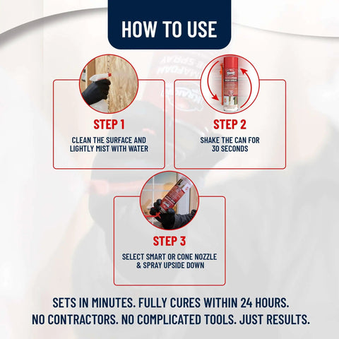 How to use Top Shelf Wide Spray Foam Insulation Kit steps including water misting, shaking can, and nozzle selection.