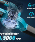 Cordless Leaf Blower With 2 X 2.0Ah Batteries, 350 CFM At 150 MPH, Fast Charger, Dual Tube Design, 20V Lawn Care Tool