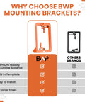 Comparison of Low Voltage Mounting Bracket 1 Gang Pack Of 12 for single gang wall plate install with competitor.