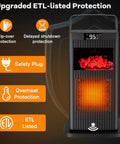 Portable Indoor Space Heater With Infrared Sensor And Fireplace Flame Effect Fast Heating From PTC Ceramic 4 Modes Eco Auto