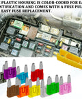 120Piece Mini Blade Fuse Kit With Puller Tool Color Coded Inserts All In One Auto Fuse Set displayed with fuse box