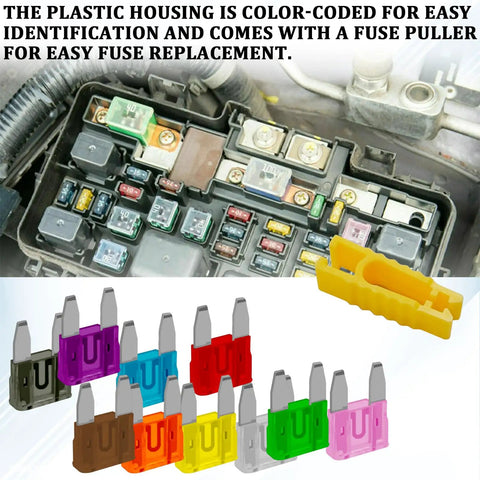 120Piece Mini Blade Fuse Kit With Puller Tool Color Coded Inserts All In One Auto Fuse Set displayed with fuse box