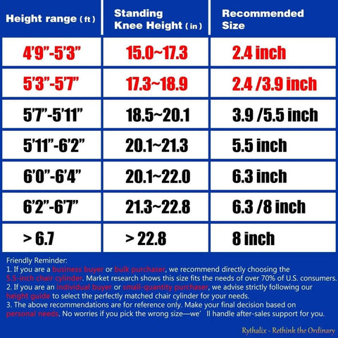 Chair cylinder length chart for Beefed-Up Heavy Duty Office Chair Cylinder Replacement With 2.4 Inch Stroke And 1000 Lb Class 4 Hydraulic Lift