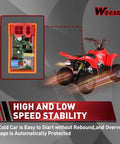 6 Pin DC CDI Box Replacement For GY6 Engines 50cc To 250cc with ATV graphic showing high and low speed stability message