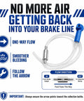 Two Pack Brake Bleeder Hose Kit For Cars And Motorcycles with one-way valve instructions and hose detail