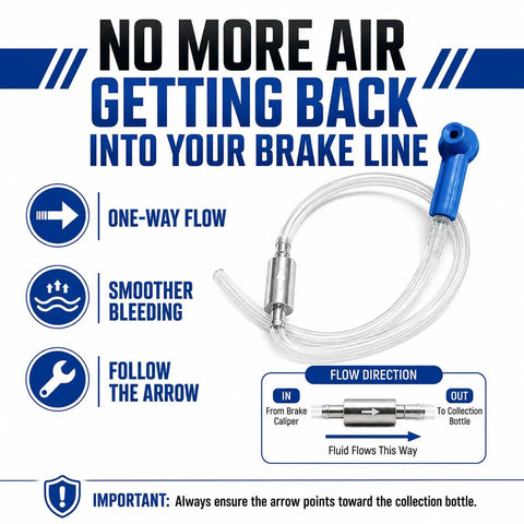 Two Pack Brake Bleeder Hose Kit For Cars And Motorcycles with one-way valve instructions and hose detail