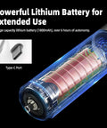 Side view of a lithium battery with blue translucent casing and visible copper coil layers.
