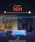 Android 14 Barcode Scanner With Beast 6 Inch Screen 16 Hour Battery Life displaying charge and operational hours in a warehouse.