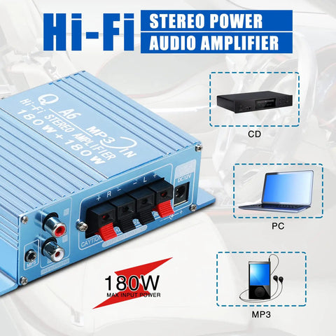 Mini Car Audio Amplifier With Bass Boost And Volume Knobs, blue 2 Channel Hi Fi Stereo Receiver, side view with connection ports