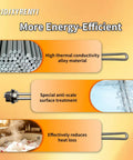 Heavy Duty 4500 Watt 240 Volt Screw In Water Heater Heating Element demonstrating energy efficiency benefits and materials used.