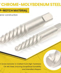 Close-up of two chrome-molybdenum steel screw extractors from the 18 Piece Screw Extractor Set With Left Hand Drill Bits In Cobalt