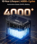 Top Shelf Portable Power Station Featuring 2048 Wh Heavy Duty Battery Bank And 3000 W Instant Output Tied To A Snappy 400 W Solar Panel For Weekend Adventures, showcasing LiFePO4 battery.