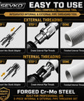 Sevko Pvc Pipe Threader Set Includes Internal And External Cutters Compatible With Drill For 1/2 3/4 And 1 Inch Pvc Lines Perfect For Quick Plumbing Repairs And Fast Joint Restoration On Common Installations: Step-by-step guide for using internal and external threading tools.