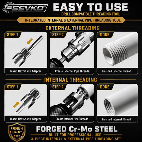Sevko Pvc Pipe Threader Set Includes Internal And External Cutters Compatible With Drill For 1/2 3/4 And 1 Inch Pvc Lines Perfect For Quick Plumbing Repairs And Fast Joint Restoration On Common Installations: Step-by-step guide for using internal and external threading tools.