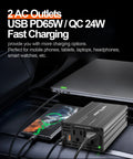 Road Warrior 400W Car Power Inverter 12V To 110V AC Adapter With 65W USB C Fast Charging Port For Laptops Phones Tablets Family Road Trip Must Have Gear on a car console with charging devices.