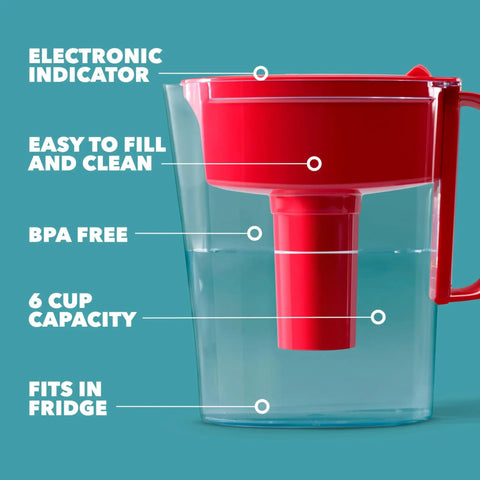 Slim 6 Cup BPA Free Water Pitcher With Filter For Tap Water Red, see-through design with electronic indicator and side view
