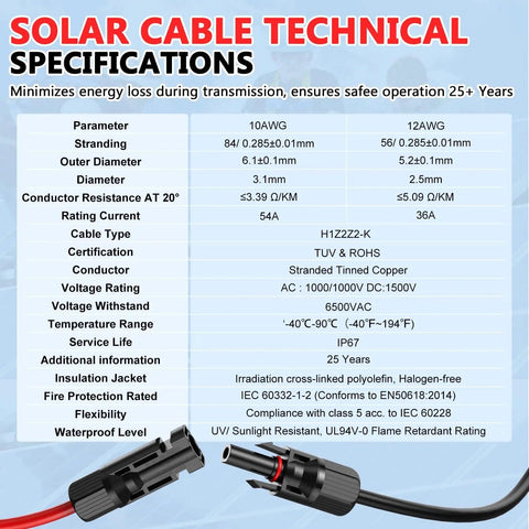 Solar cable technical specifications sheet with connectors for Two Pack Fifty Foot 10 AWG Solar Panel Extension Cables With Waterproof Male And Female Connectors For RVs And Photovoltaic Systems, Heavy Duty Outdoor Solar Wiring For Easy Flexible Setup