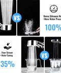High Pressure Handheld Filtered Shower Head With 59 Inch Stainless Hose showing water pressure and filtration efficiency comparisons