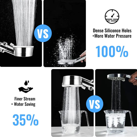High Pressure Handheld Filtered Shower Head With 59 Inch Stainless Hose showing water pressure and filtration efficiency comparisons
